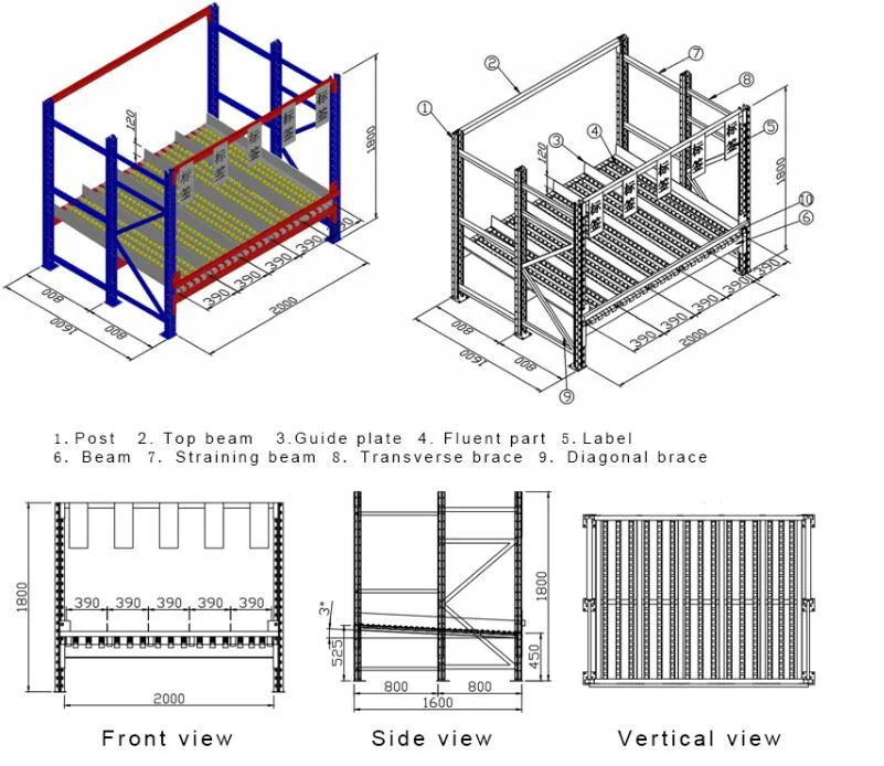 Medum Duty OEM Carton Flow Through Rolling Mobile Pallet Rack for Industrial Warehouse Storage