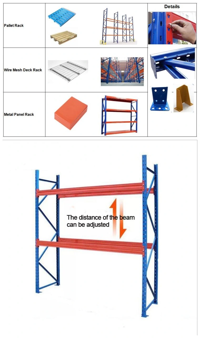 Adjustable Warehouse Pallet Racking Tire Storage Support Bar for Pallet Rack